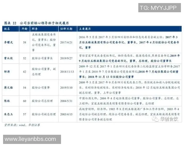 NBA非鸟权解读:球队薪资空间与球员合同灵活性如何影响阵容构建 NBA非鸟权解读:球队薪资空间与球员合同灵活性如何影响阵容构建