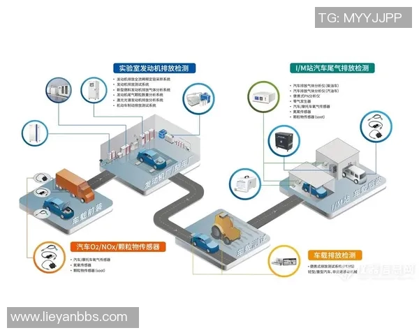 创新驱动建筑行业发展探索：绿色环保建材的应用与未来趋势分析