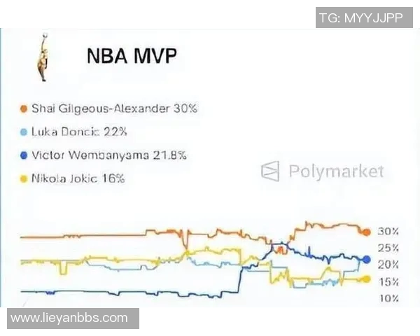 DOTA2巨献：深入分析TES战队的实力与战术布局