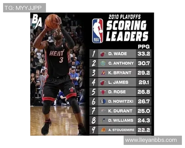 科比职业生涯数据统计分析：得分、助攻、篮板、荣誉全方位解读